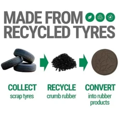 Reversible Eco-Friendly Stepping Stone Leaves - Single Unit -Lallatros Shop G3007 Stepping Stones Earth AD 2000x2000 1